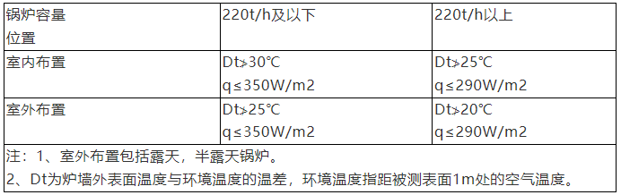 4c3a777e8420a32758b9d36f4591bd27