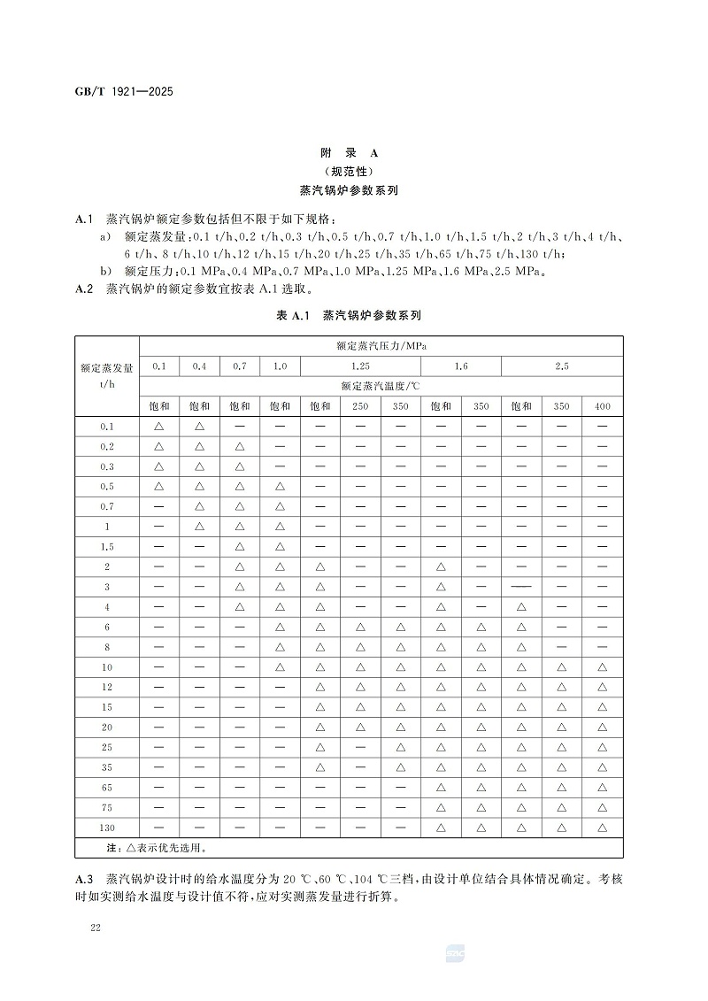 GBT1921-2025工業(yè)鍋爐技術規(guī)范_30