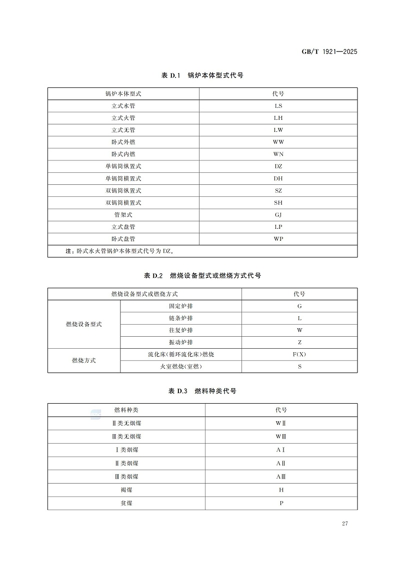GBT1921-2025工業(yè)鍋爐技術規(guī)范_35