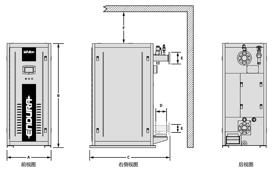 EDR低氮冷凝熱水鍋爐示意圖