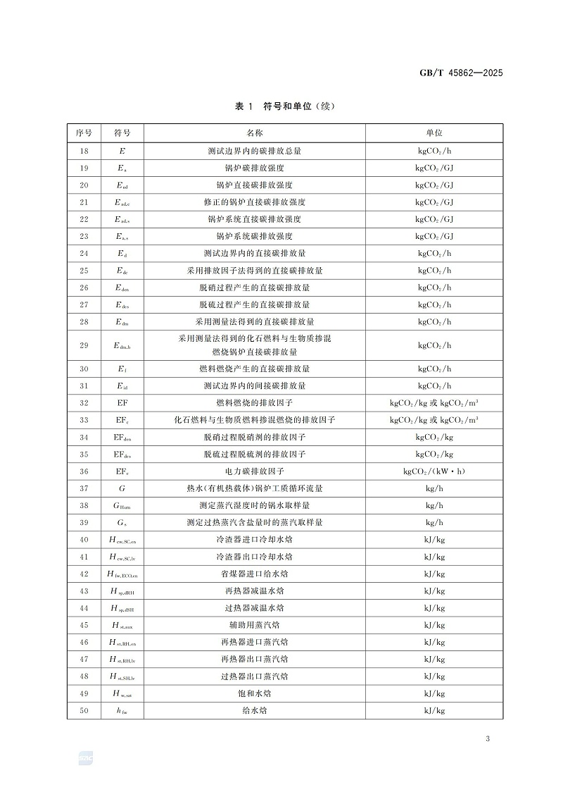 GBT+45862-2025鍋爐碳排放測試與計(jì)算方法_09